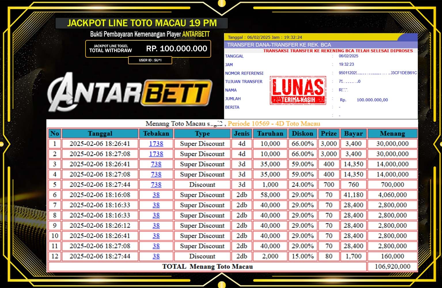 ANTARBETT JACKPOT TOTO MACAU 19 Rp.100.000.000,- LUNAS