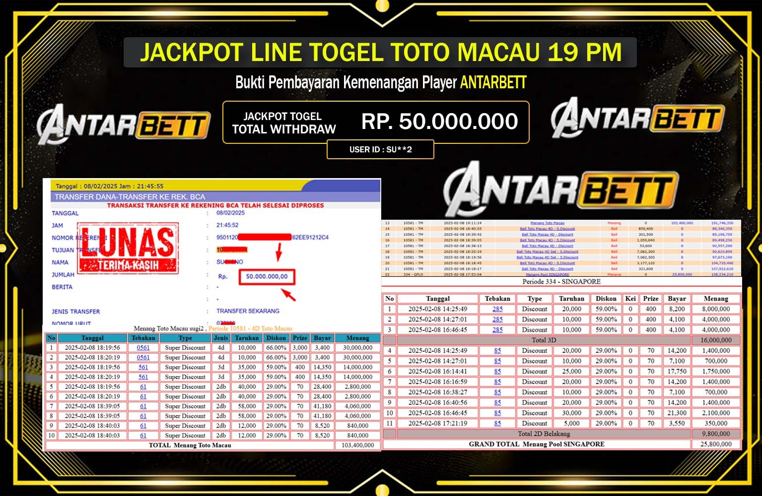 ANTARBETT JACKPOT TOTO MACAU 19 Rp.50.000.000,- LUNAS