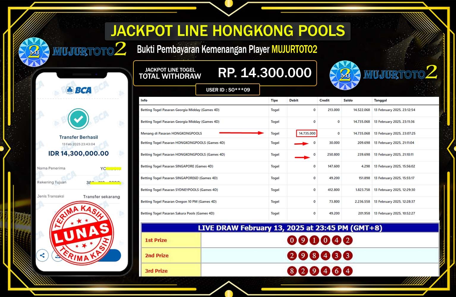 MUJURTOTO2 JACKPOT HONGKONG POOLS Rp.14.300.000,- LUNAS