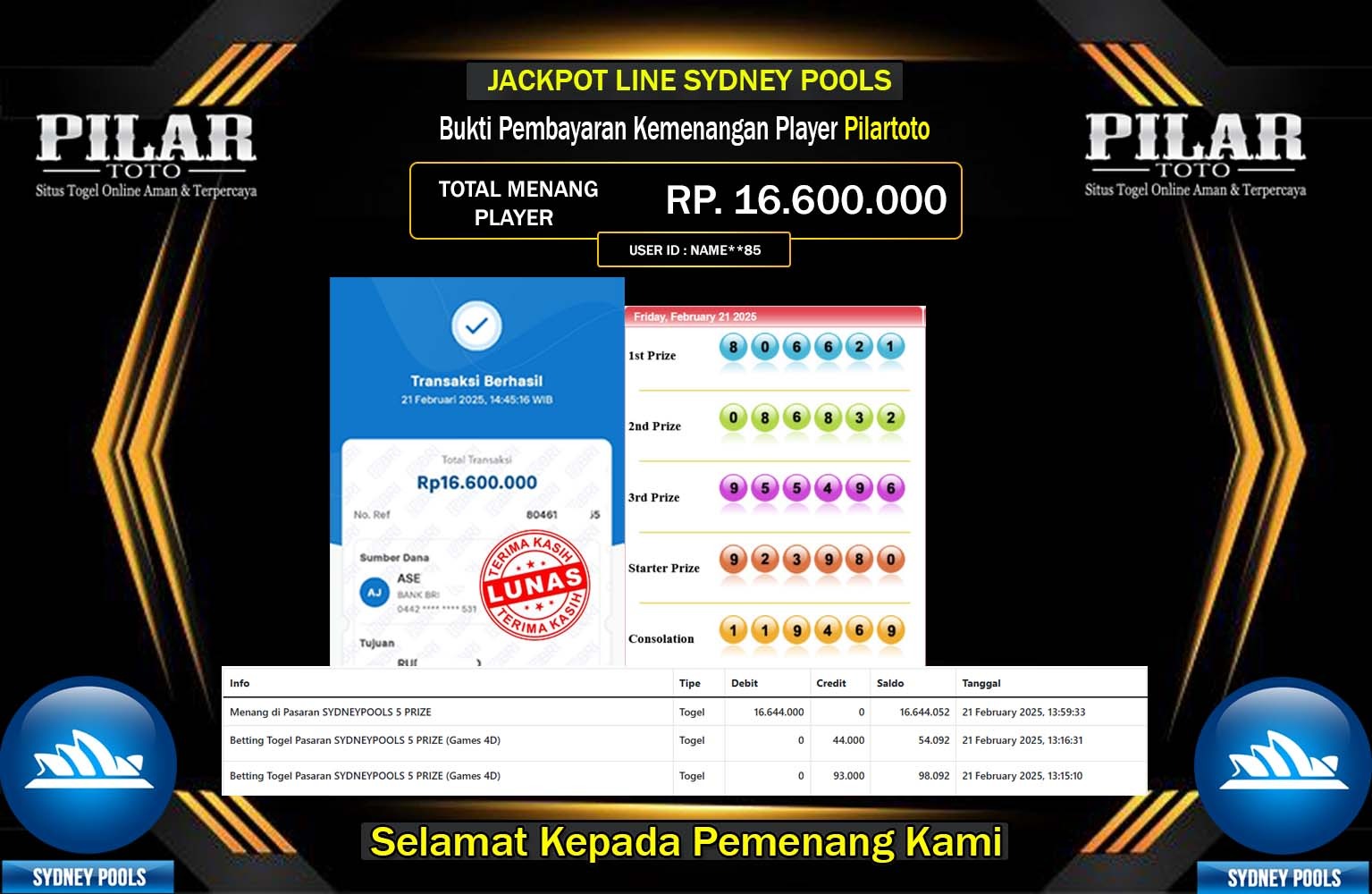 PILARTOTO JACKPOT SYDNEY POOLS Rp.16.000.000,- LUNAS