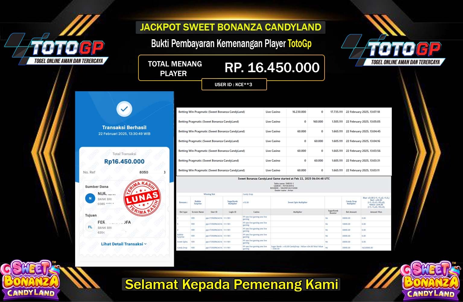 TOTOGP JACKPOT SWEET BONANZA CANDYLAND Rp.16.450.000,- LUNAS