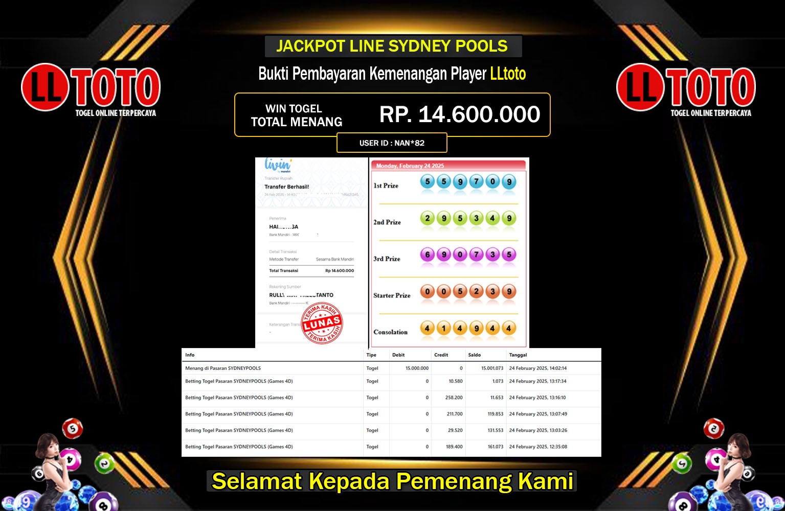 LLTOTO JACKPOT SYDNEY POOLS Rp.14.600.000,- LUNAS