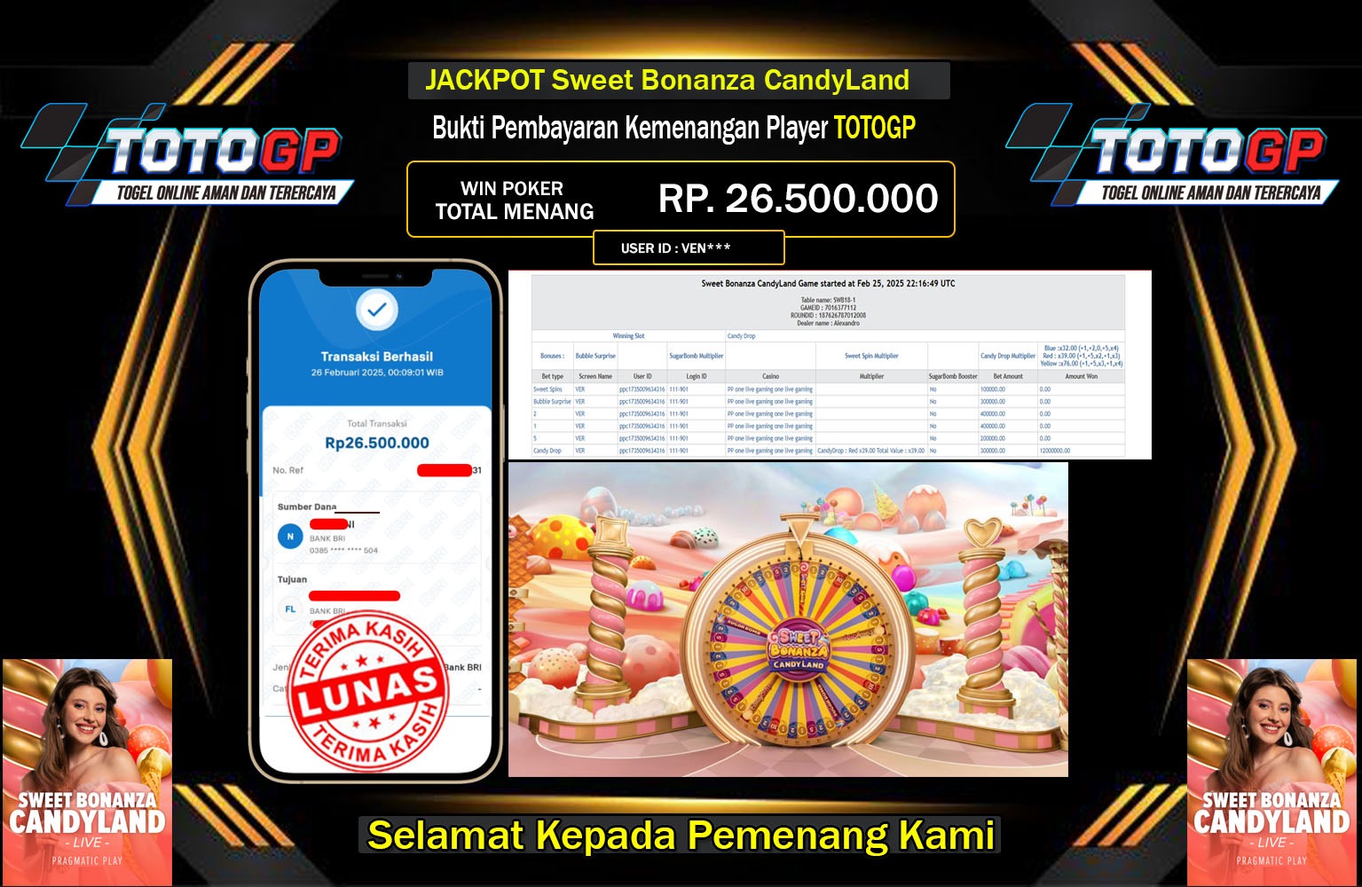 TOTOGP JACKPOT Sweet Bonanza CandyLand Rp.26.500.000,- LUNAS