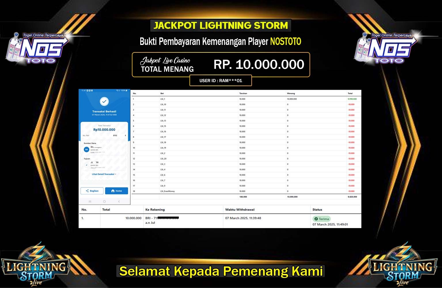 NOSTOTO JACKPOT LIGHNING STORM Rp.10.000.000,- LUNAS