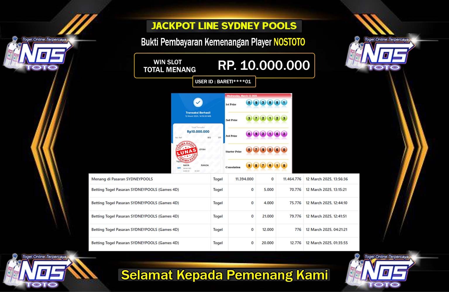 NOSTOTO JACKPOT SYDNEY POOLS Rp.10.000.000,- LUNAS