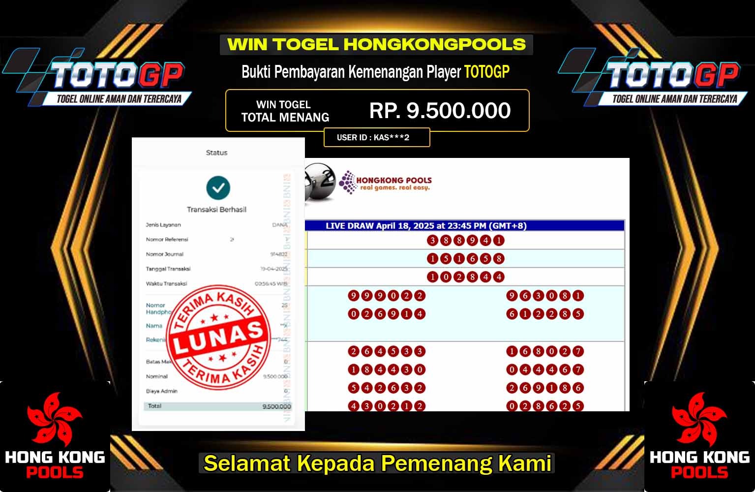 TOTOGP JACKPOT TOGEL HONGKONGPOOLS  Rp.9.500.000,- LUNAS