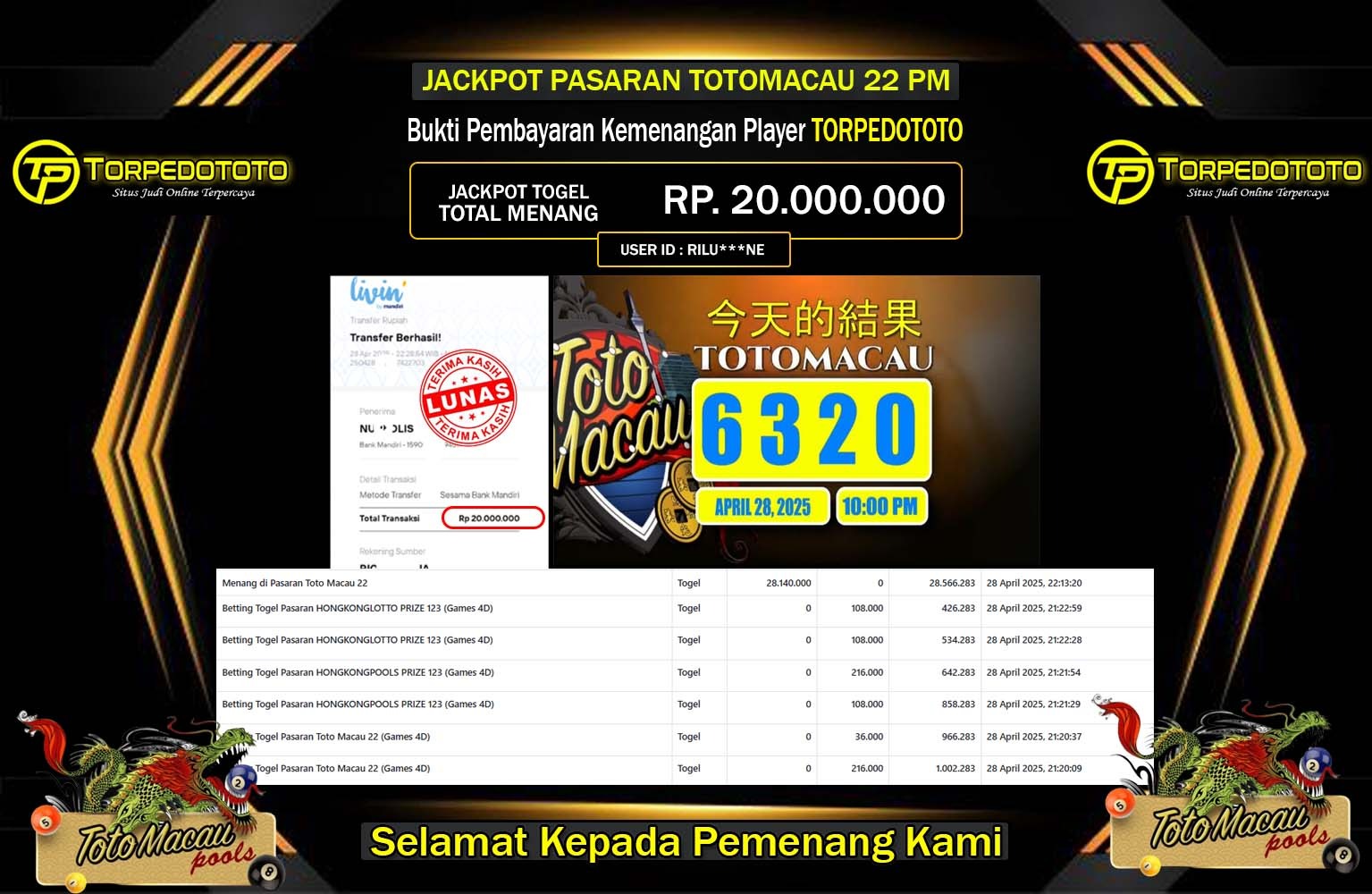 TORPEDOTOTO JACKPOT TOTOMACAU 22 PM Rp.20.000.000,- LUNAS