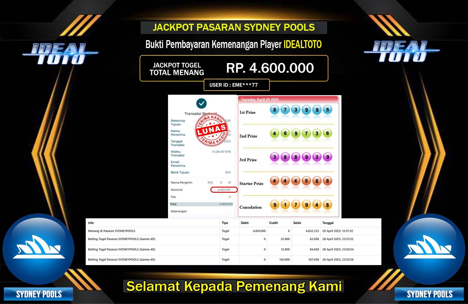 IDEALTOTO JACKPOT SYDNEY POOLS Rp.4.600.000,- LUNAS