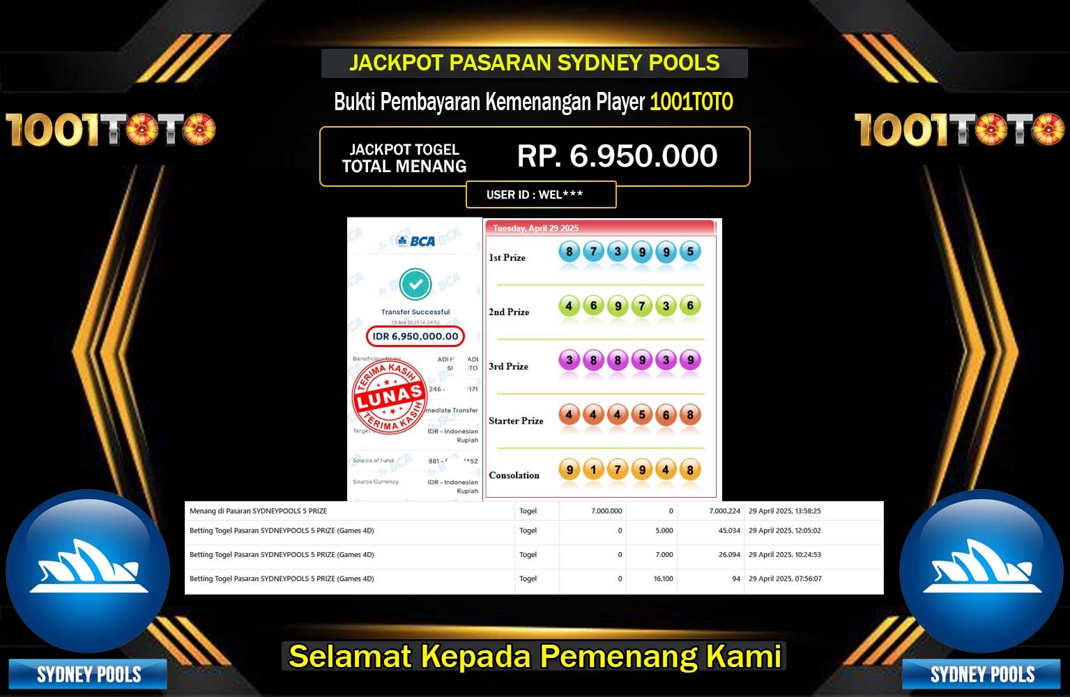 1001TOTO JACKPOT SYDNEY POOLS Rp.6.950.000,- LUNAS