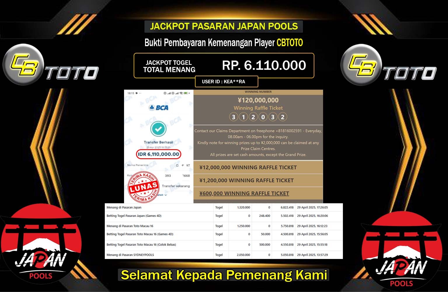 CBTOTO JACKPOT JAPAN POOLS Rp.6.110.000,- LUNAS