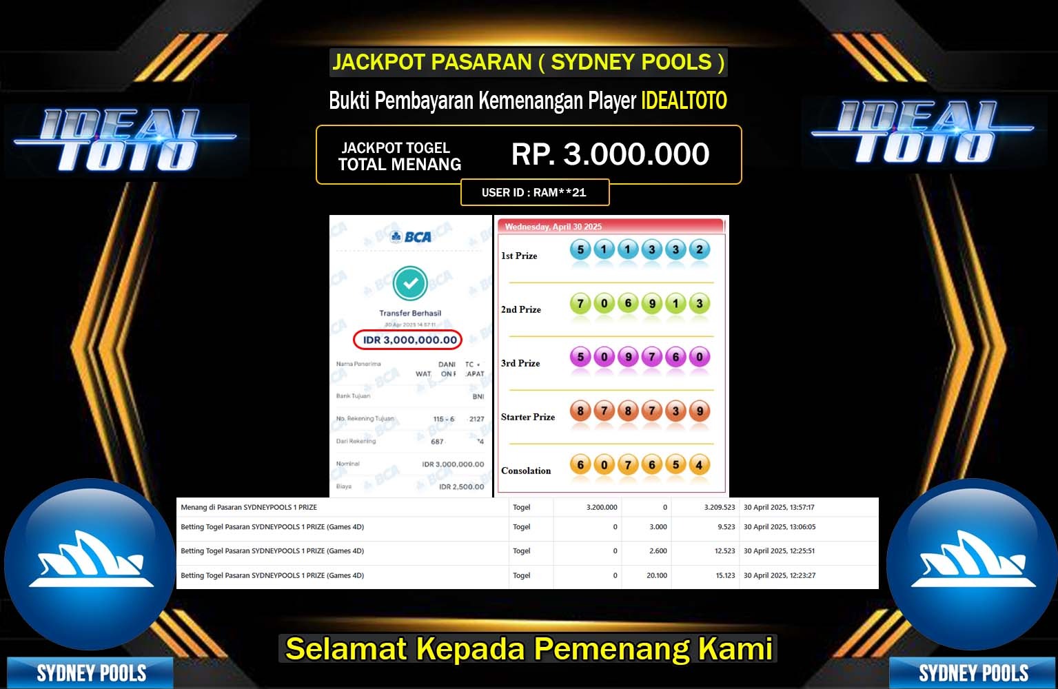 IDEALTOTO JACKPOT SYDNEY POOLS Rp.3.000.000,- LUNAS