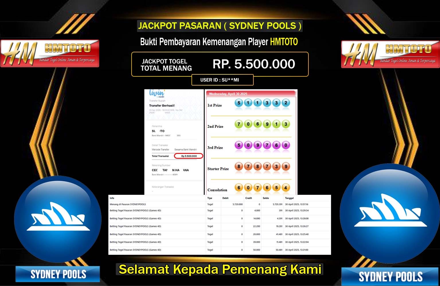HMTOTO JACKPOT SYDNEY POOLS Rp.5.500.000,- LUNAS