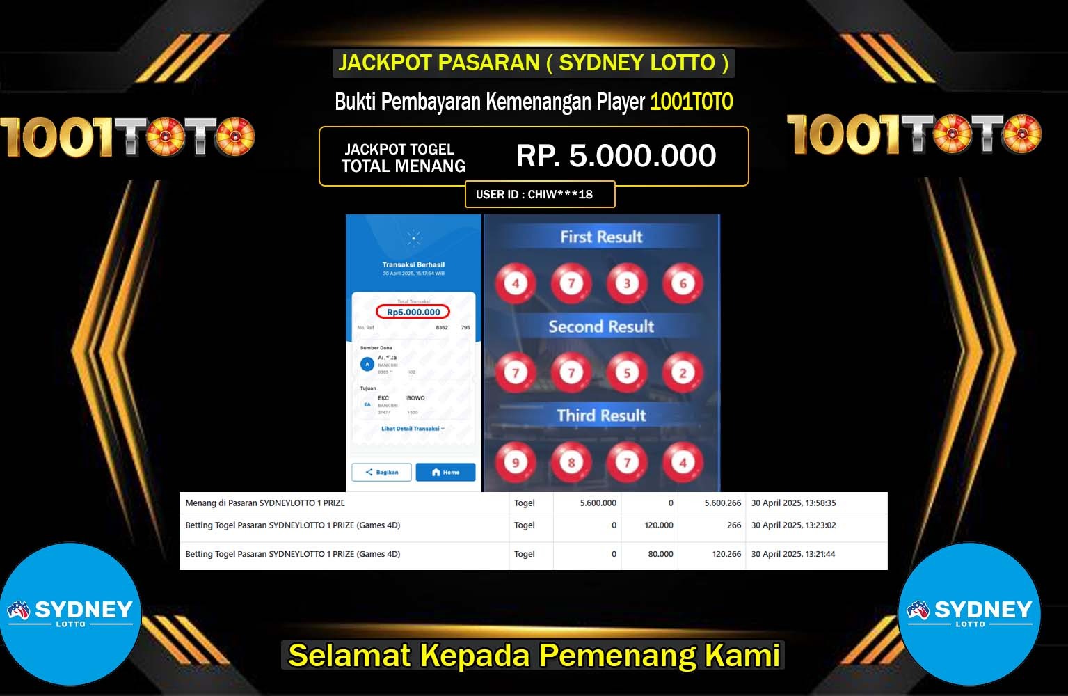 1001TOTO JACKPOT SYDNEY LOTTO Rp.5.000.000,- LUNAS