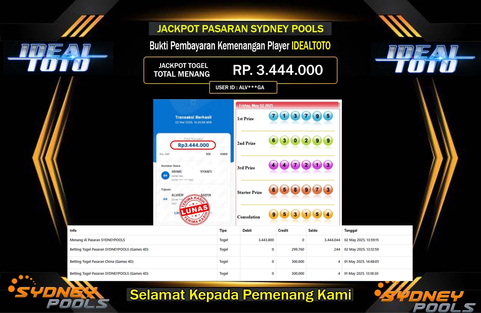 IDEALTOTO JACKPOT SYDNEY POOLS Rp.3.444.000,- LUNAS