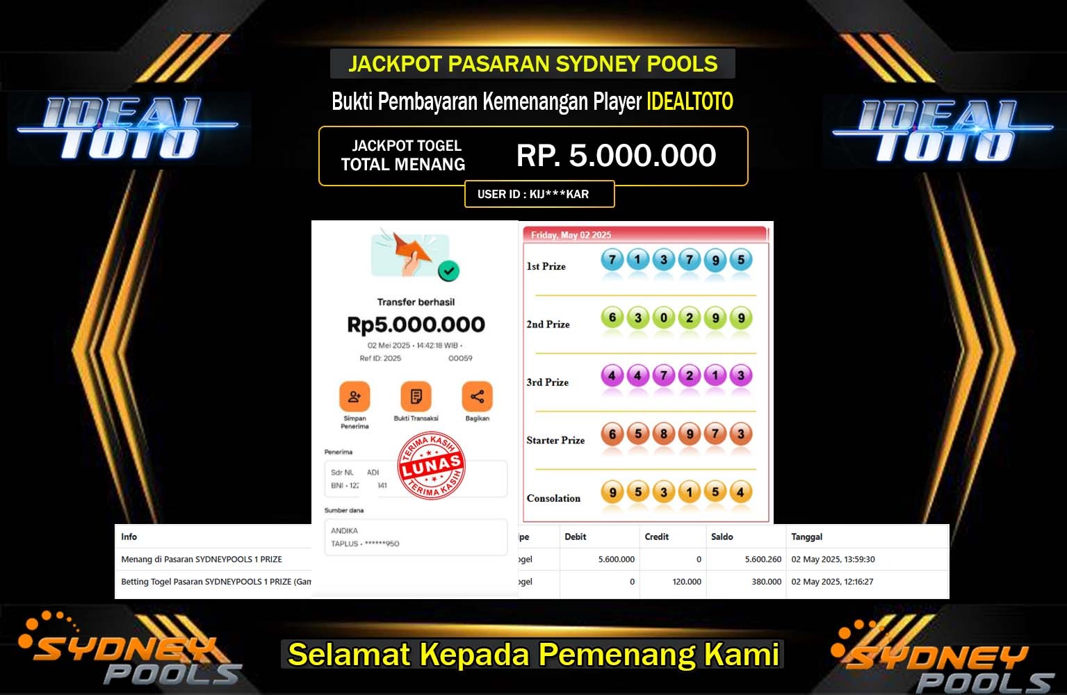 IDEALTOTO JACKPOT SYDNEY POOLS Rp.5.000.000,- LUNAS
