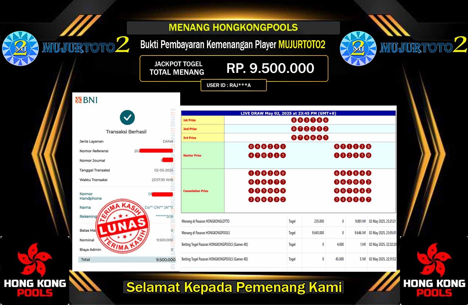 MUJURTOTO2 JACKPOT HONGKONGPOOLS Rp.9.500.000,- LUNAS