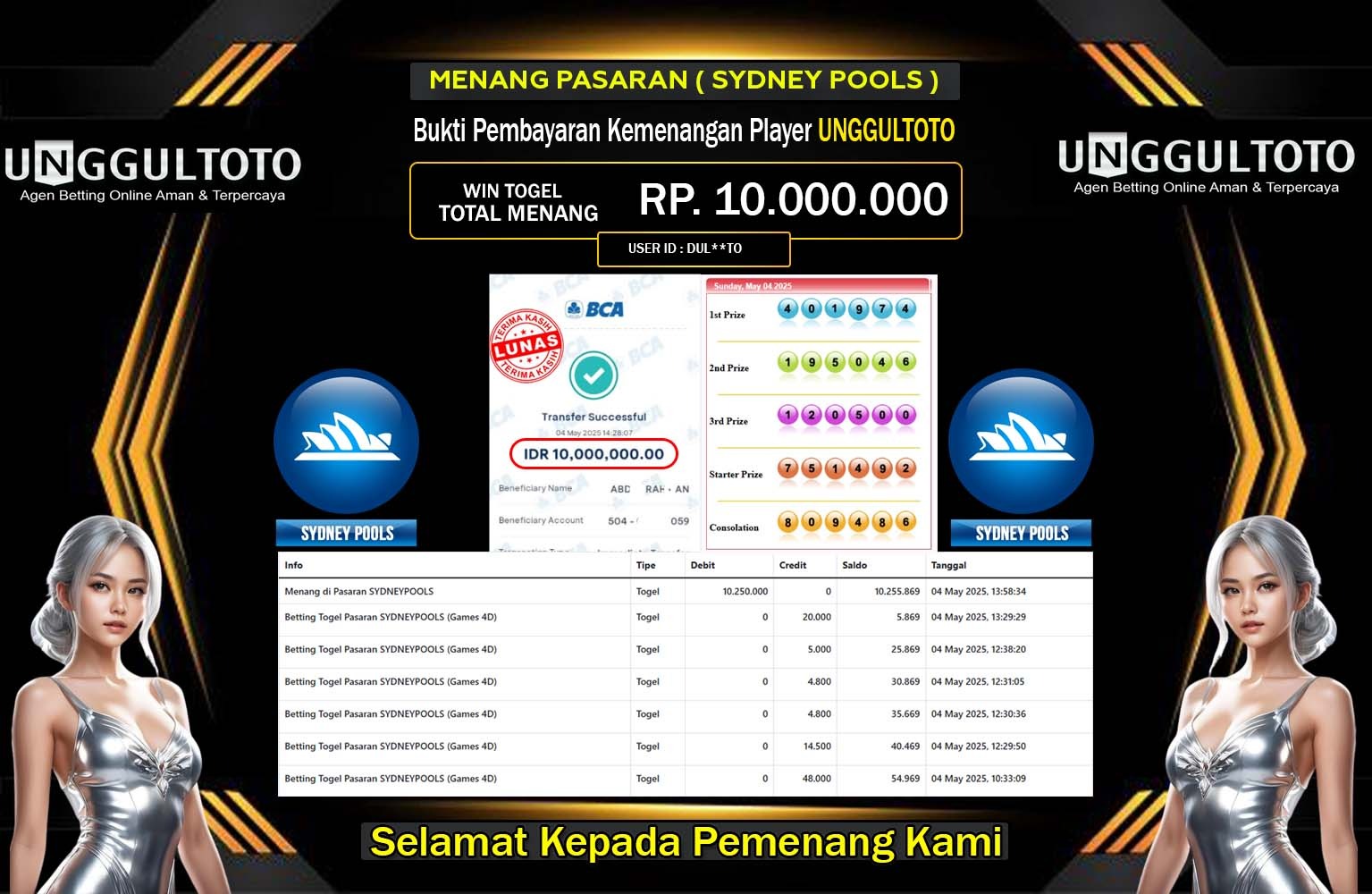UNGGULTOTO JACKPOT SYDNEY POOLS Rp.10.000.000,- LUNAS