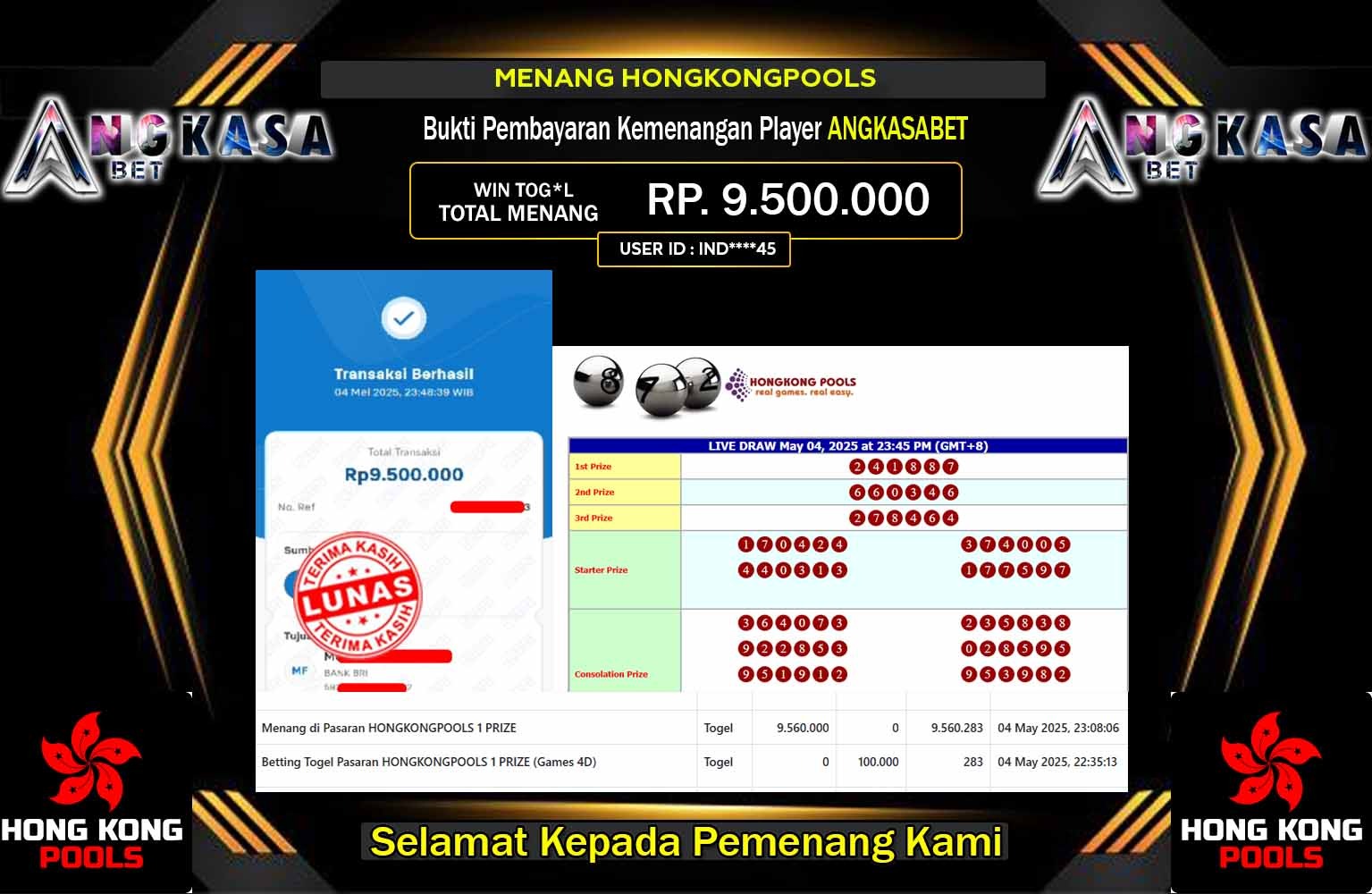 ANGKASABET JACKPOT HONGKONGPOOLS Rp.9.500.000,- LUNAS