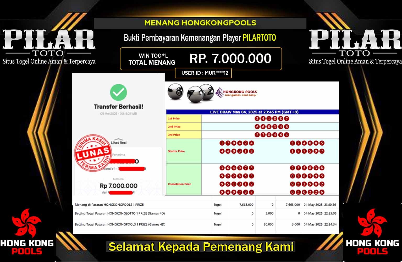 PILARTOTO JACKPOT HONGKONGPOOLS  Rp.7.000.000,- LUNAS