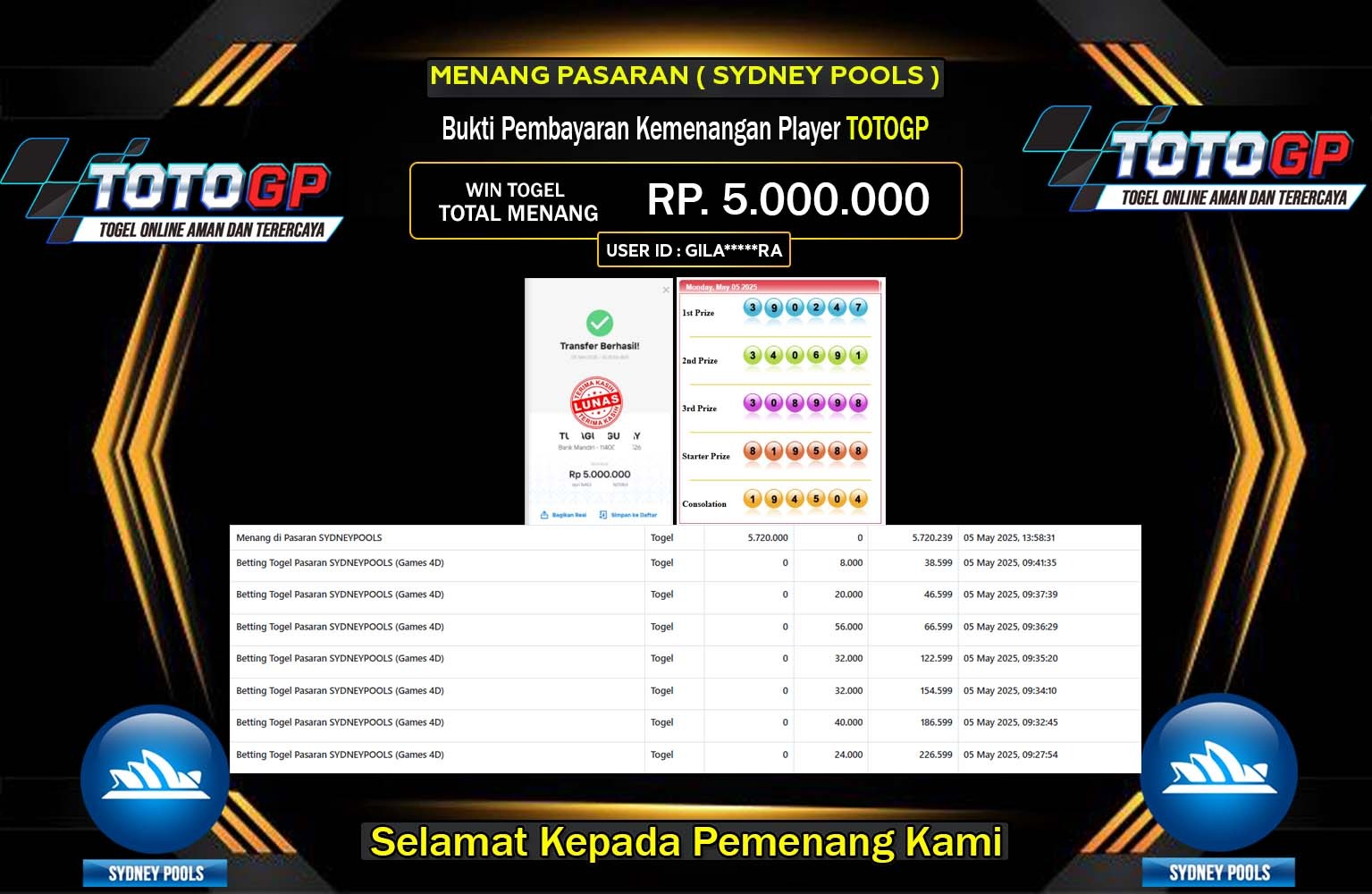 TOTOGP JACKPOT SYDNEY POOLS Rp.5.000.000,- LUNAS