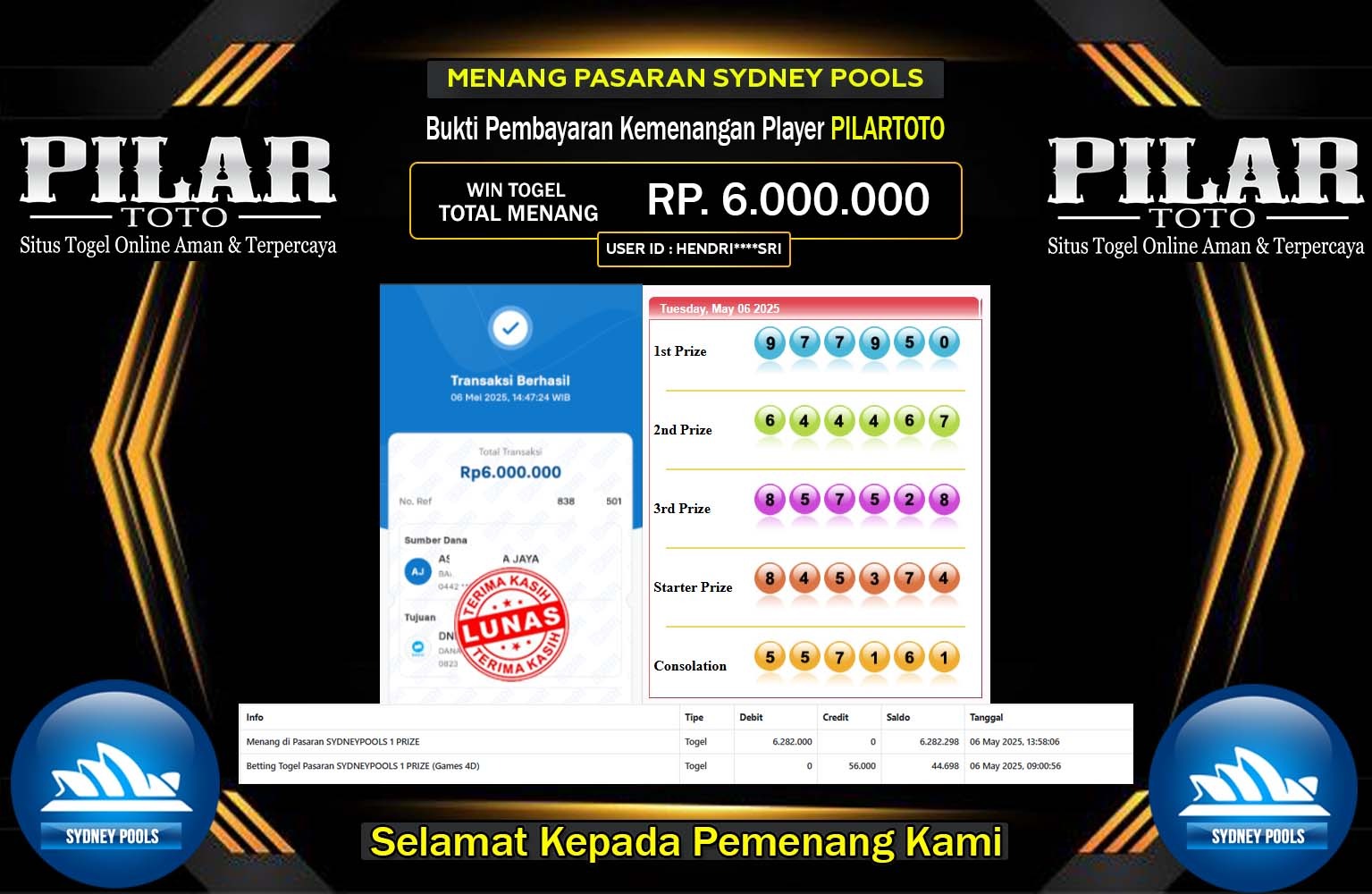 PILARTOTO JACKPOT SYDNEY POOLS Rp.6.000.000,- LUNAS