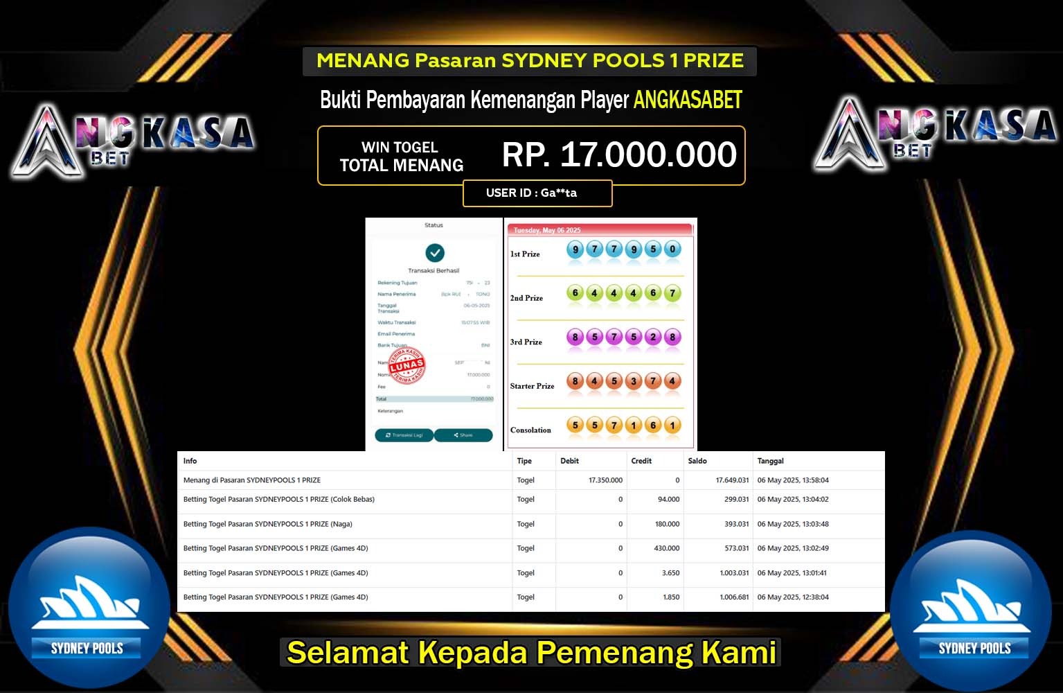 ANGKASABET JACKPOT SYDNEY POOLS Rp.17.000.000,- LUNAS
