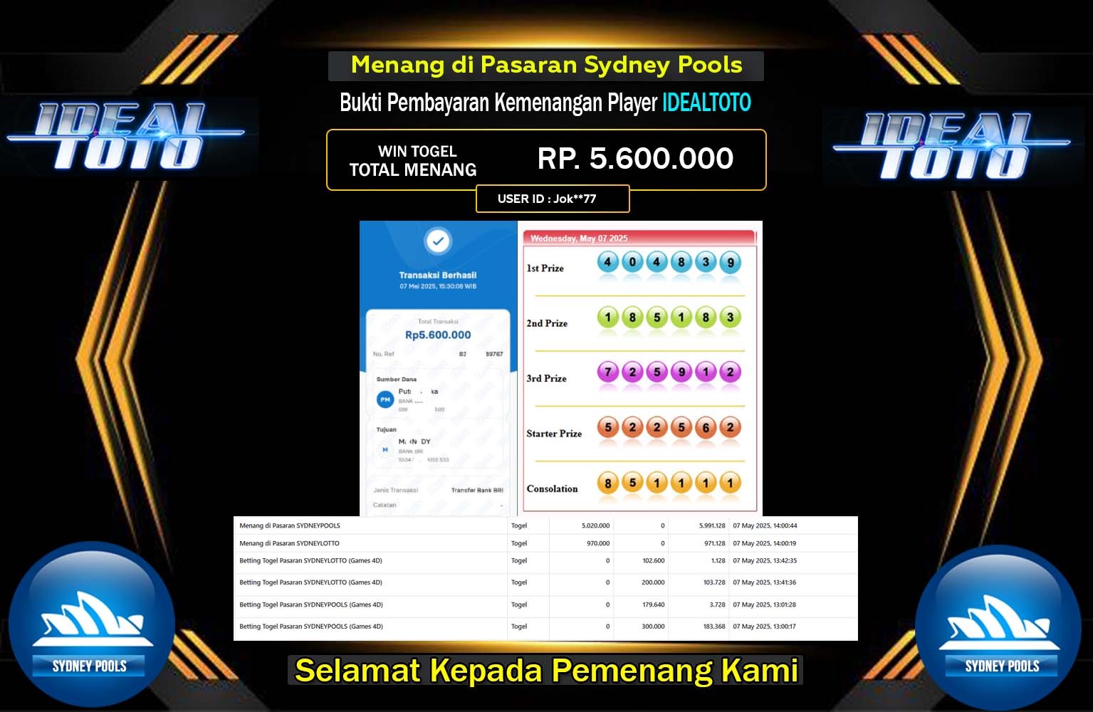IDEALTOTO JACKPOT SYDNEY POOLS Rp.5.600.000,- LUNAS