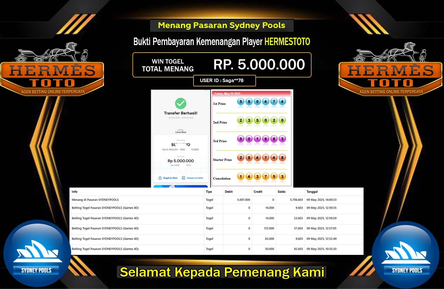 HERMESTOTO JACKPOT SYDNEY POOLS Rp.5.000.000,- LUNAS