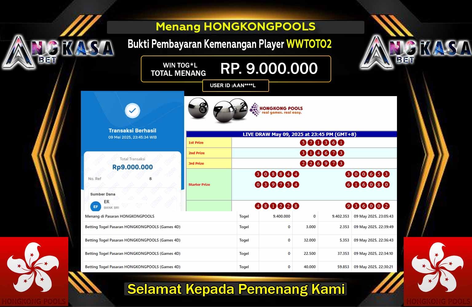 ANGKASABET JACKPOT HONGKONG POOLS Rp.9.000.000,- LUNAS