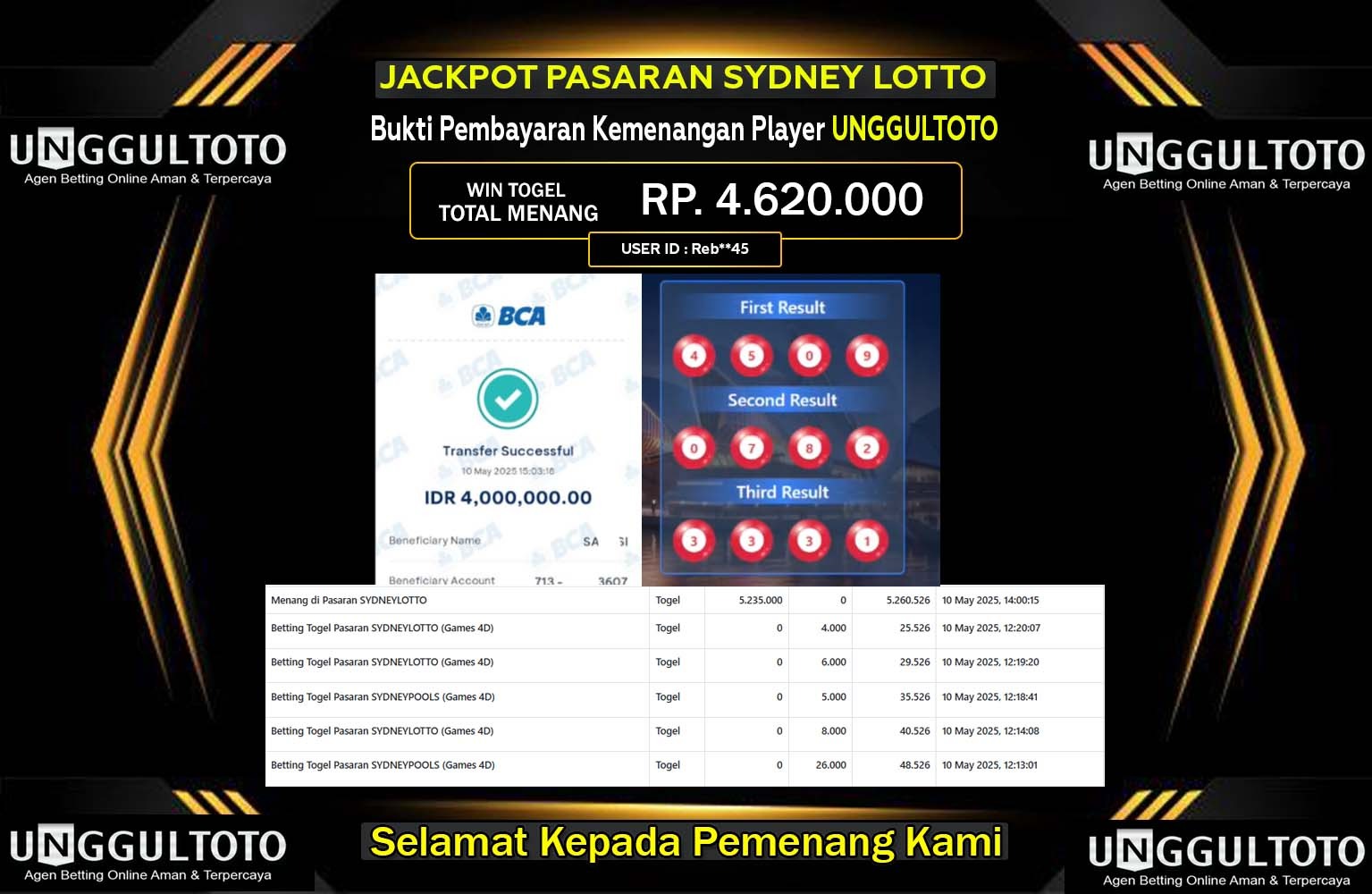 UNGGULTOTO JACKPOT SYDNEY LOTTO Rp.4.620.000,- LUNAS
