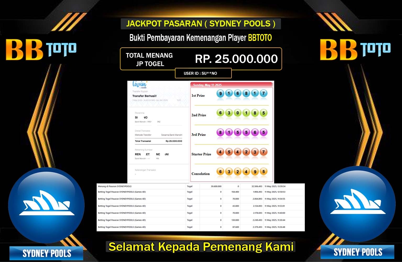 BBTOTO JACKPOT SYDNEY POOLS Rp.25.000.000,- LUNAS