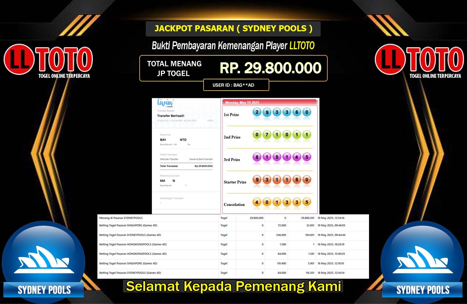 LLTOTO JACKPOT SYDNEY POOLS Rp.29.800.000,- LUNAS