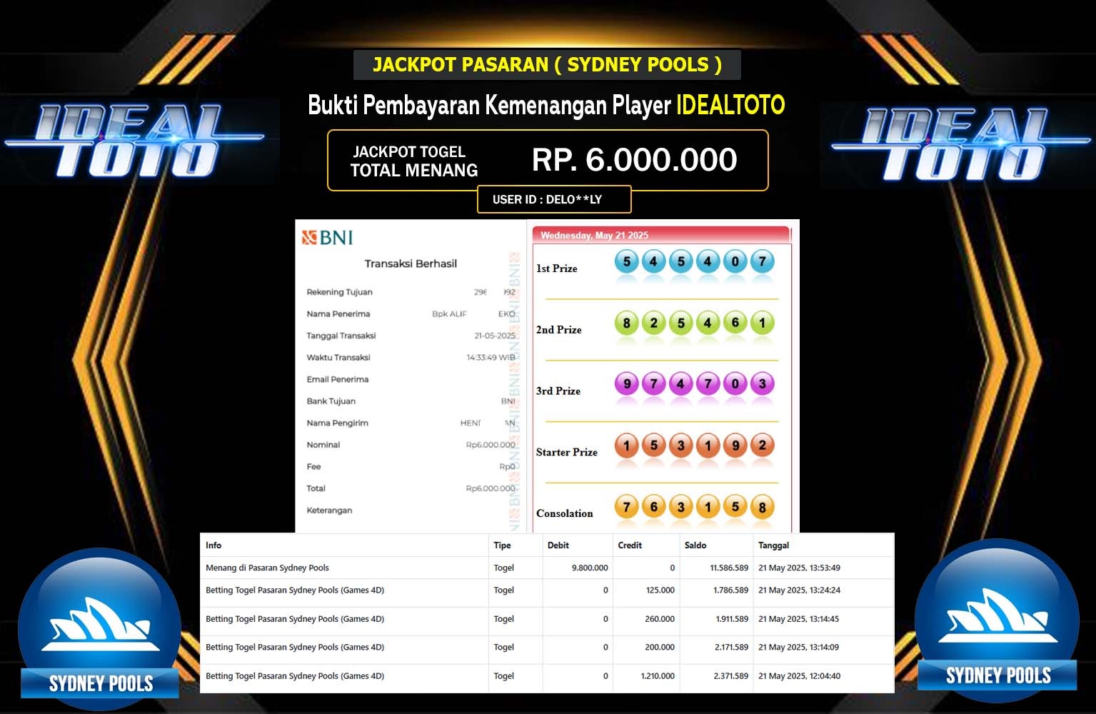 IDEALTOTO JACKPOT SYDNEY POOLS Rp.6.000.000,- LUNAS