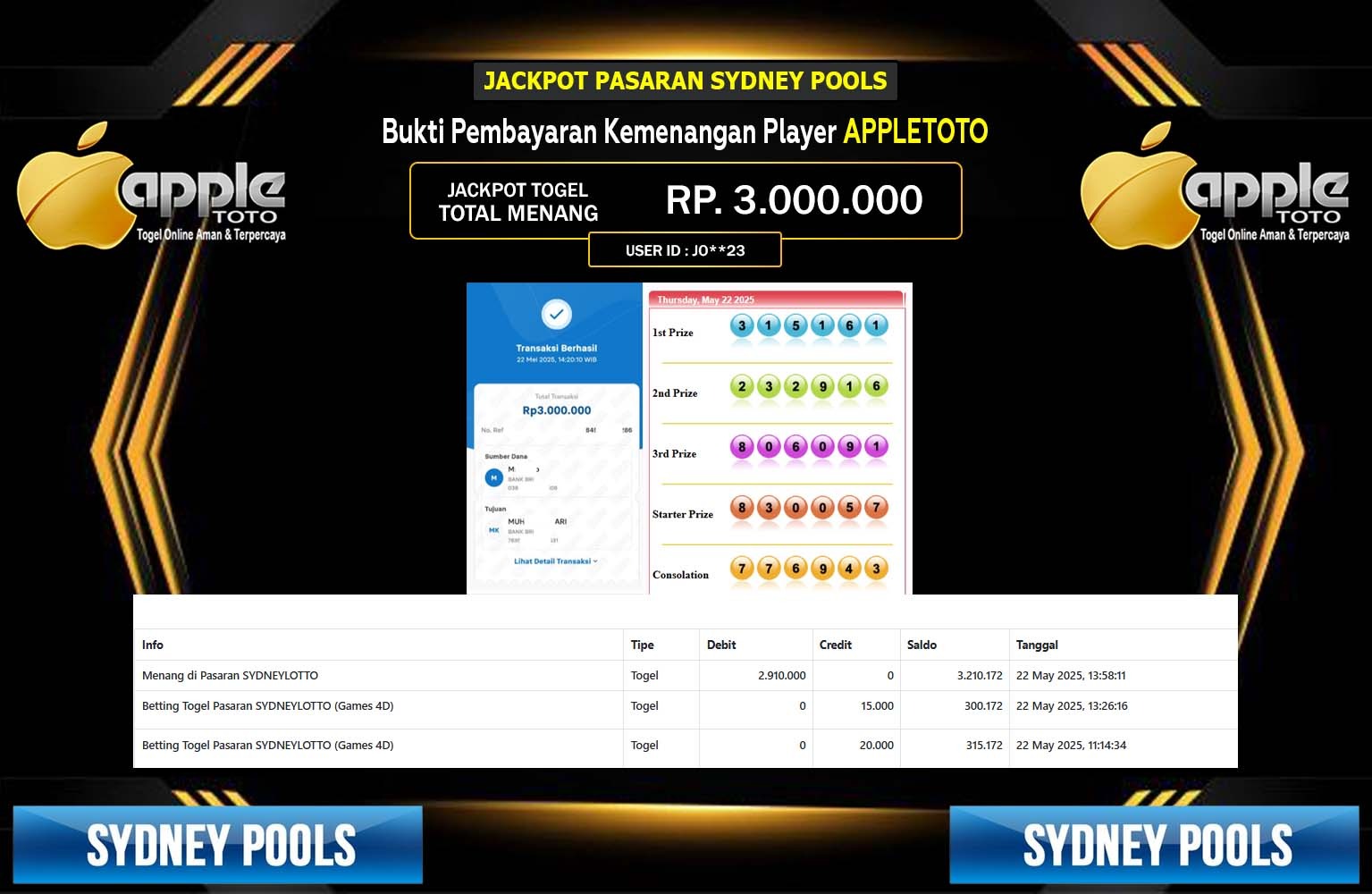 APPLETOTO JACKPOT PASARAN SYDNEY POOLS Rp.3.000.000,- LUNAS