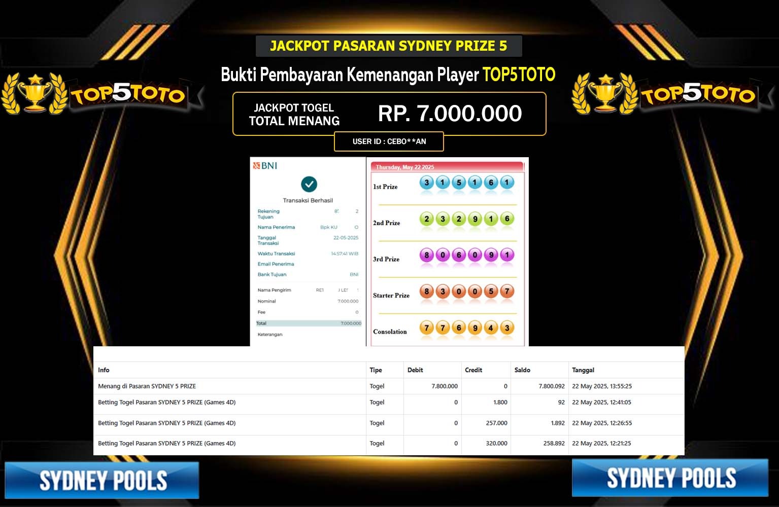 TOP5TOTO JACKPOT PASARAN SYDNEY POOLS Rp.7.000.000,- LUNAS