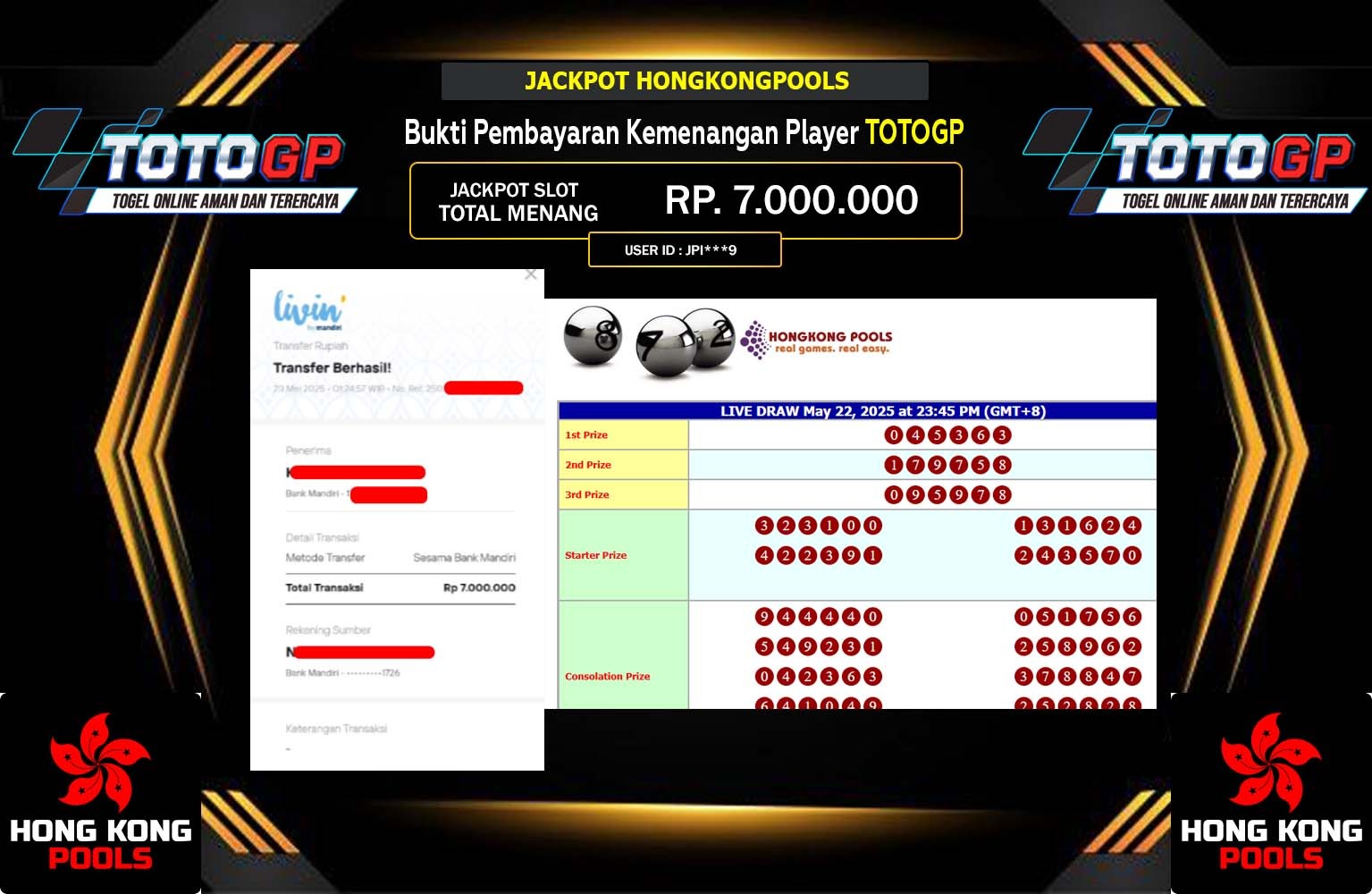 TOTOGP JACKPOT HONGKONGPOOLS Rp.7.000.000,- LUNAS