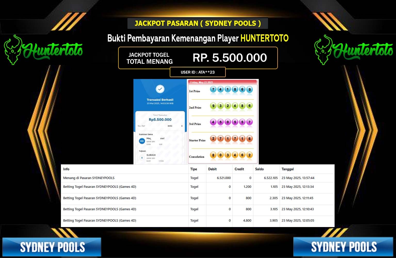 HUNTERTOTO JACKPOT PASARAN SYDNEY POOLS Rp.5.500.000,- LUNAS