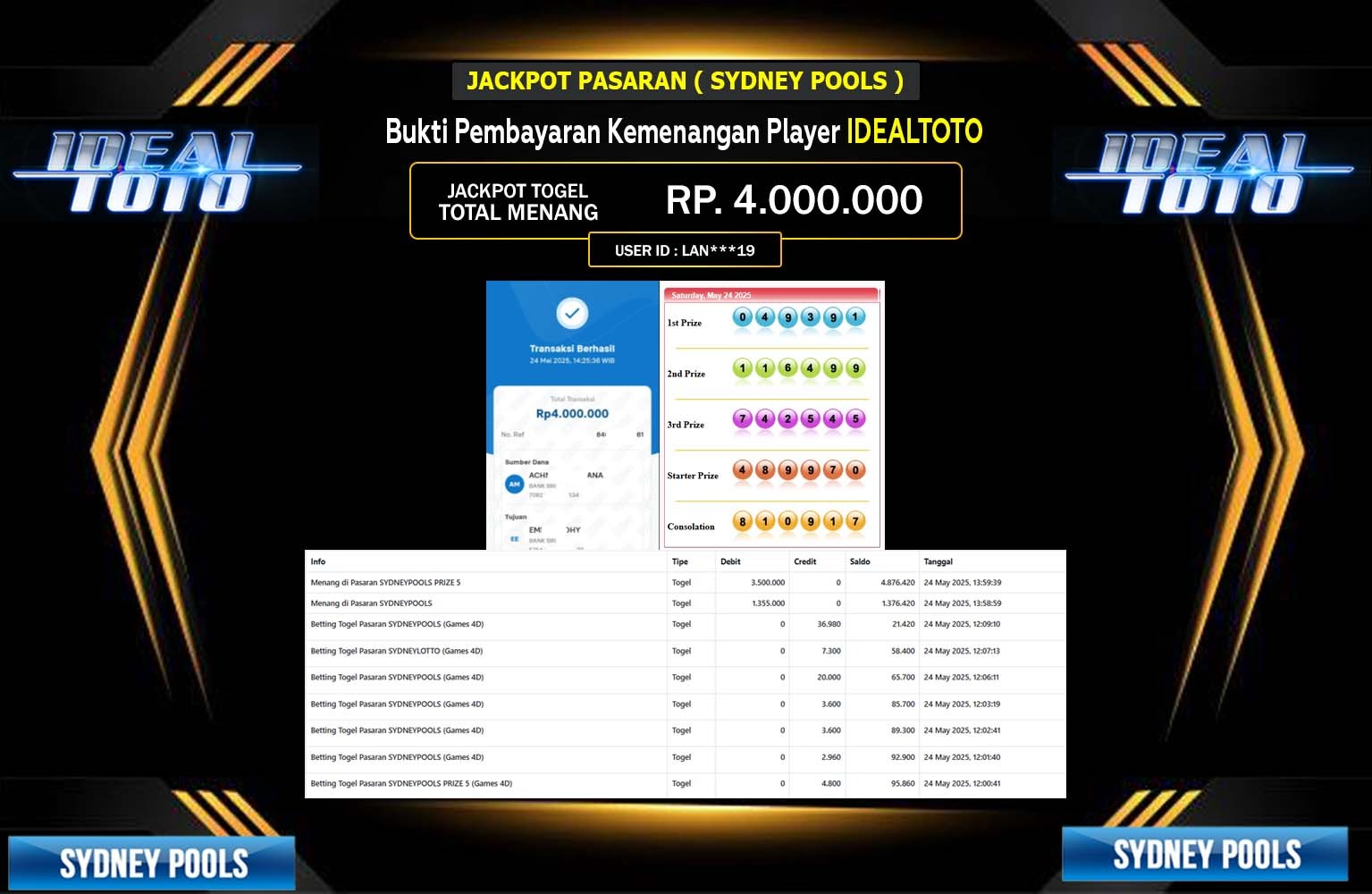 IDEALTOTO JACKPOT PASARAN SYDNEY POOLS Rp.4.000.000,- LUNAS