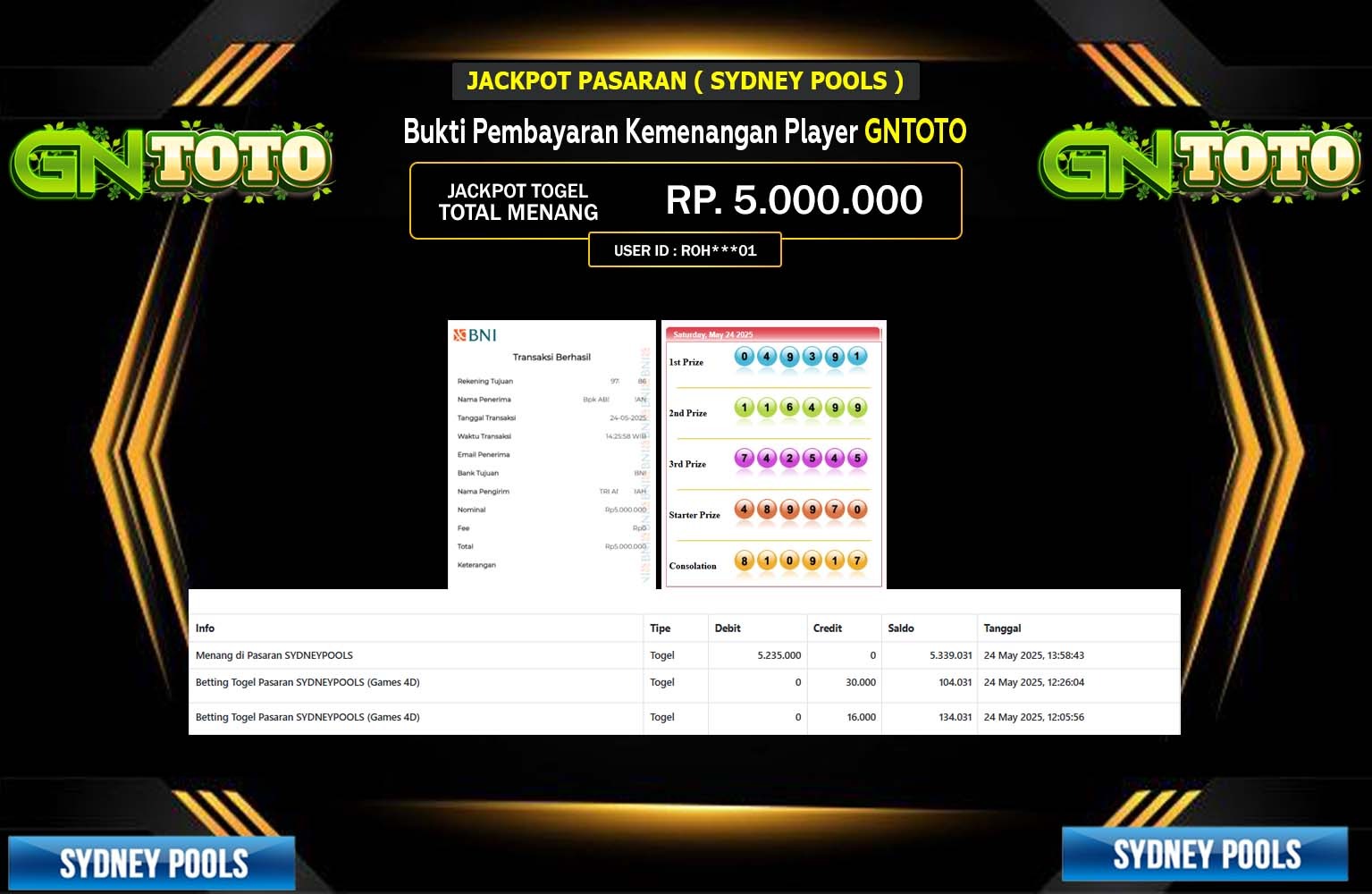 GNTOTO JACKPOT PASARAN SYDNEY POOLS Rp.5.000.000,- LUNAS
