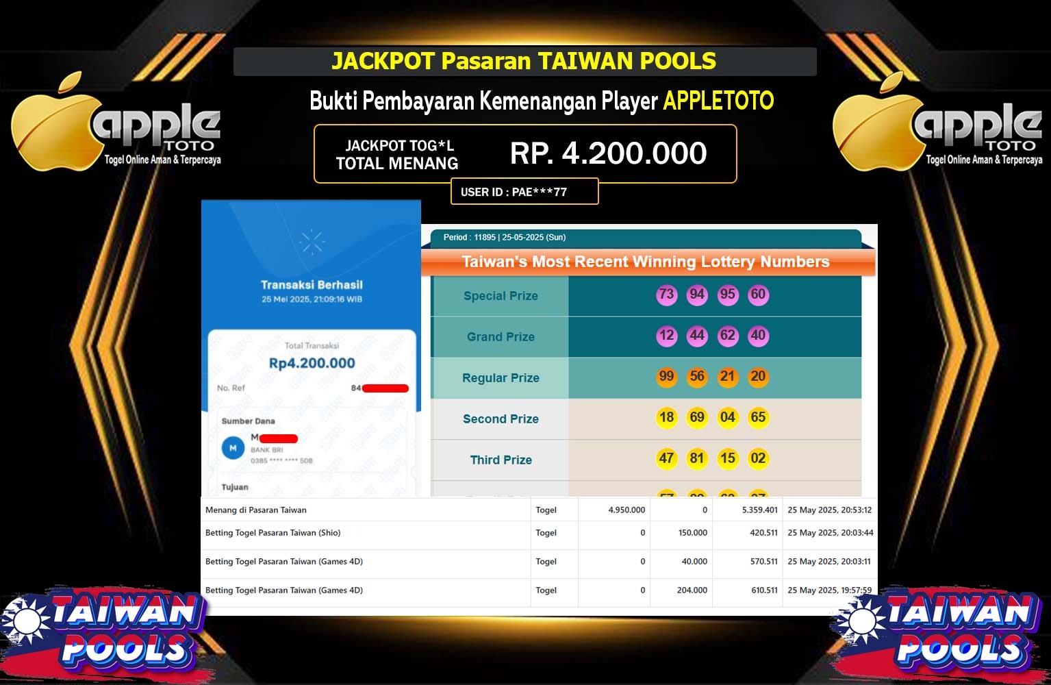 APPLETOTO JACKPOT PASARAN TAIWAN POOLS Rp.4.200.000,- LUNAS
