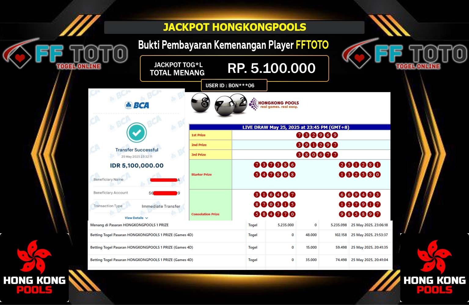 FFTOTO JACKPOT HONGKONGPOOLS  Rp.5.100.000,- LUNAS