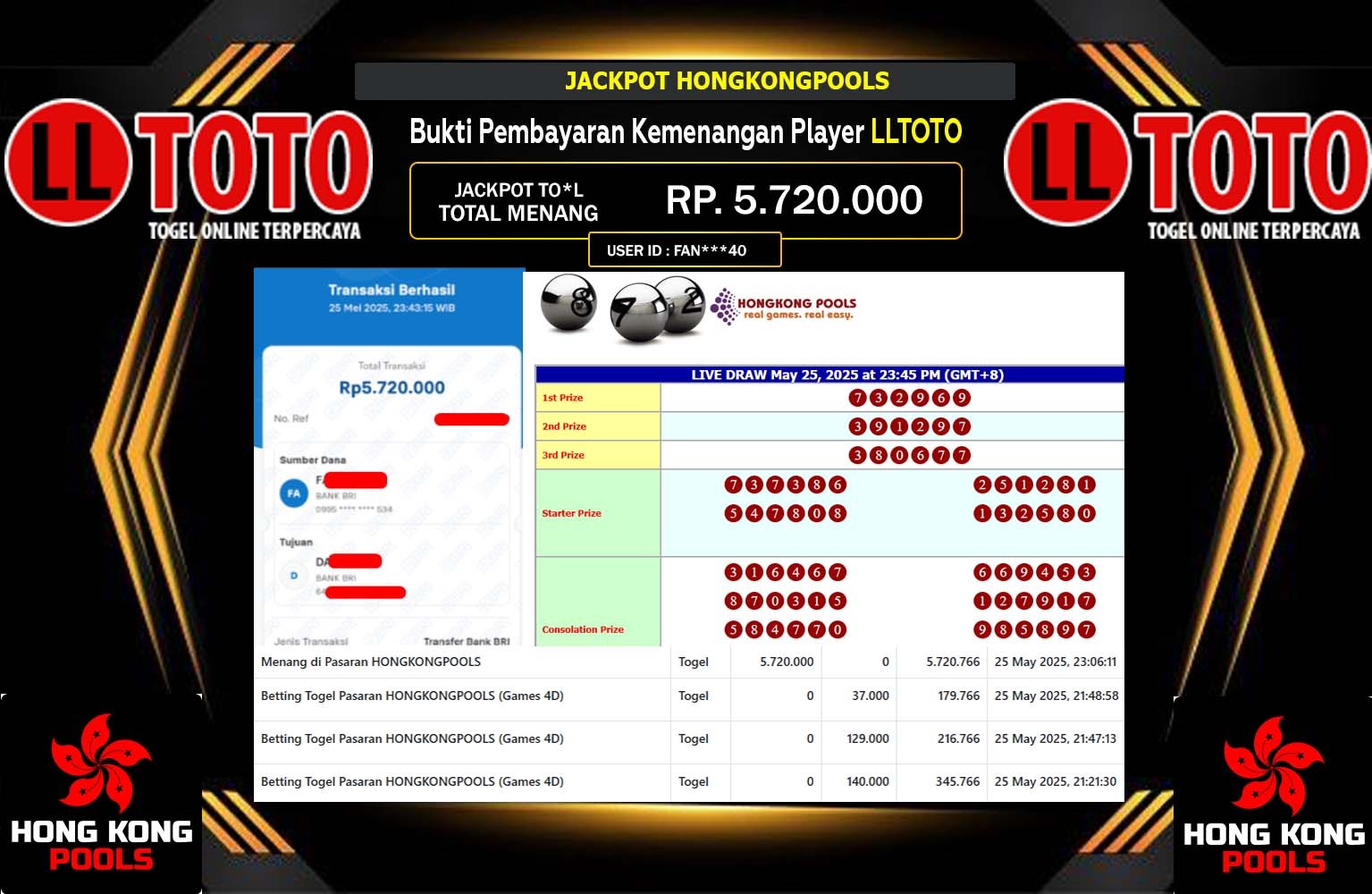 LLTOTO JACKPOT HONGKONGPOOLS  Rp.5.720.000,- LUNAS