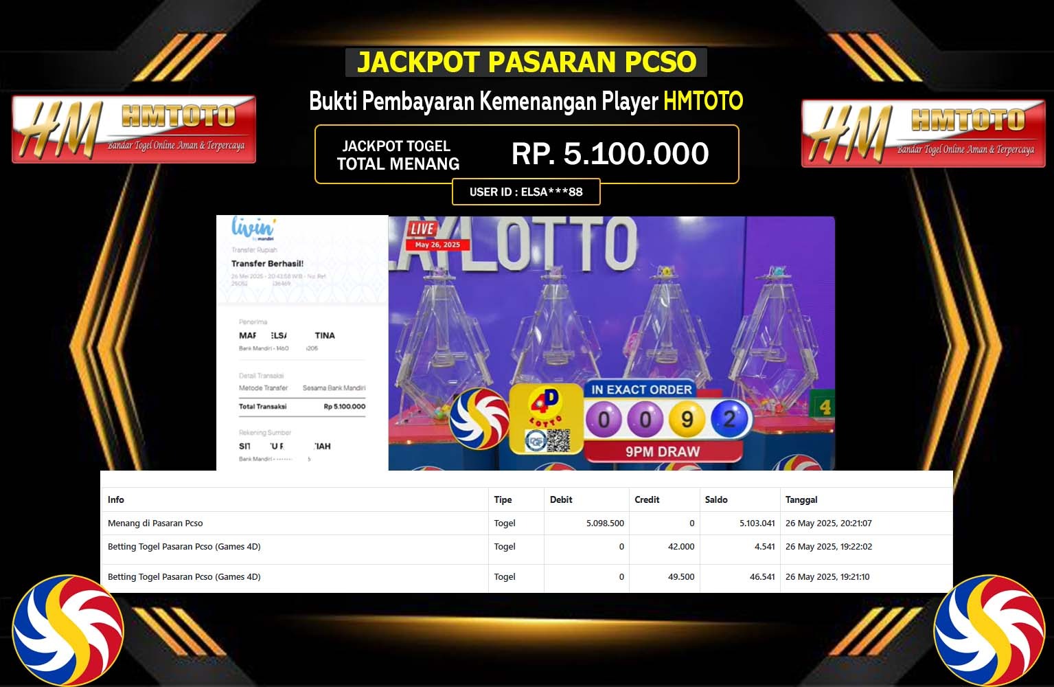 HMTOTO JACKPOT PASARAN PCSO Rp.5.100.000,- LUNAS