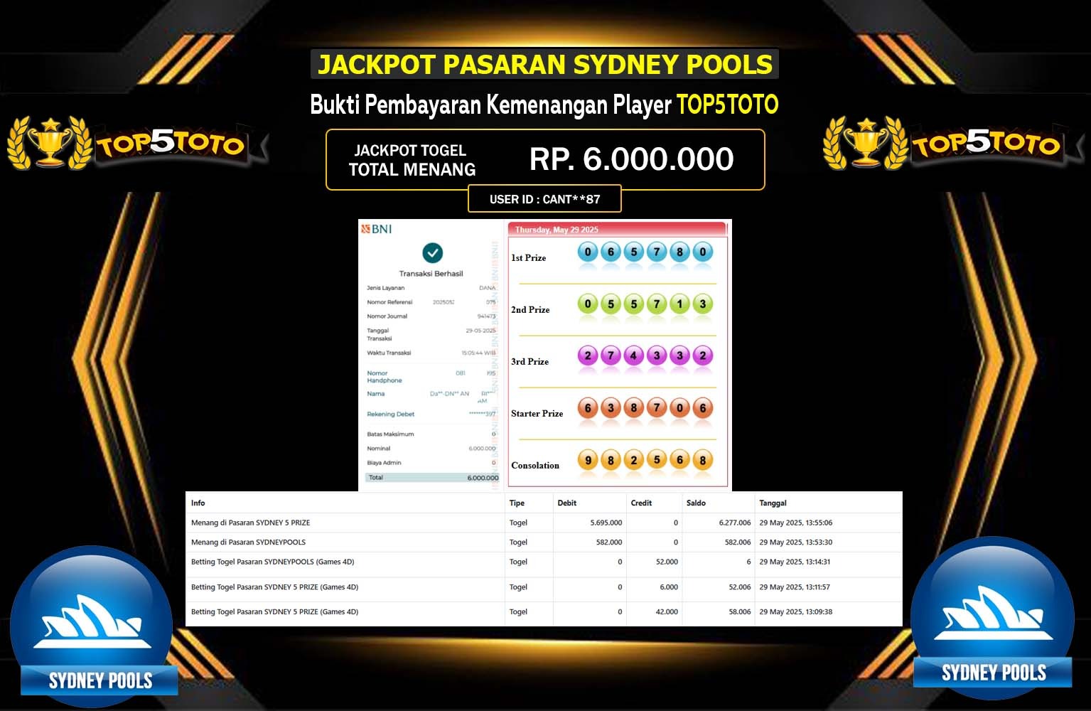 TOP5TOTO JACKPOT SYDNEY POOLS Rp.6.000.000,- LUNAS