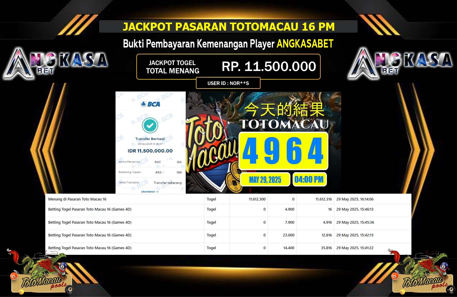 ANGKASABET JACKPOT PASARAN TOTOMACAU 16PM Rp.11.500.000,- LUNAS