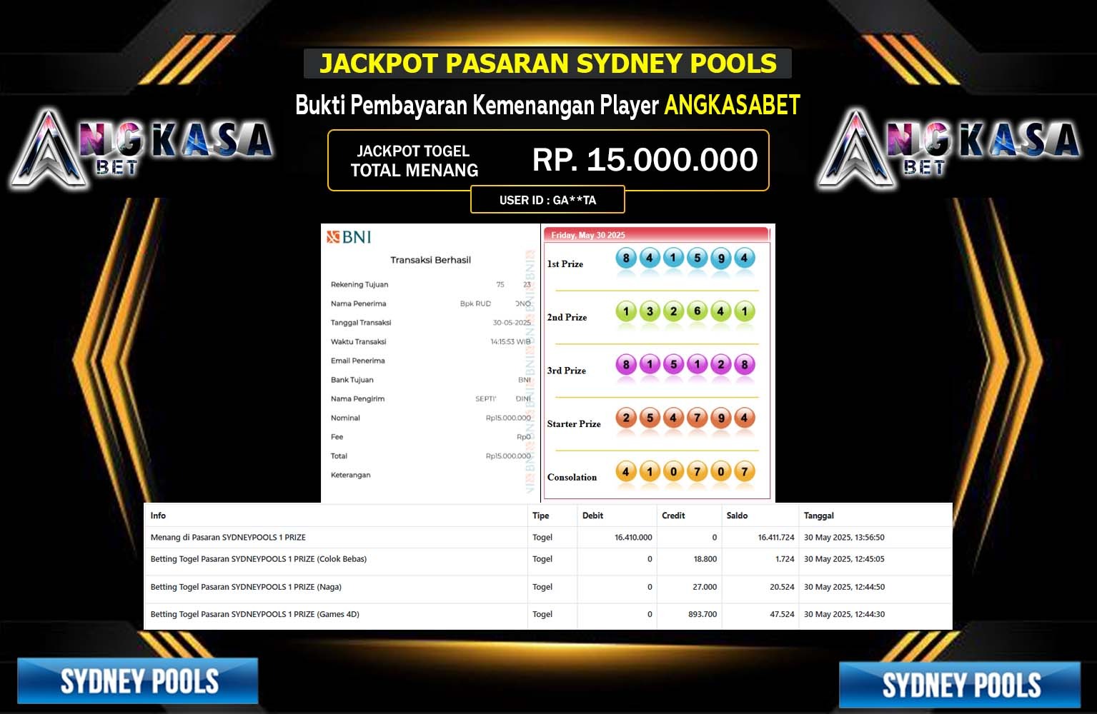 ANGKASABET JACKPOT PASARAN SYDNEY POOLS Rp.15.000.000,- LUNAS