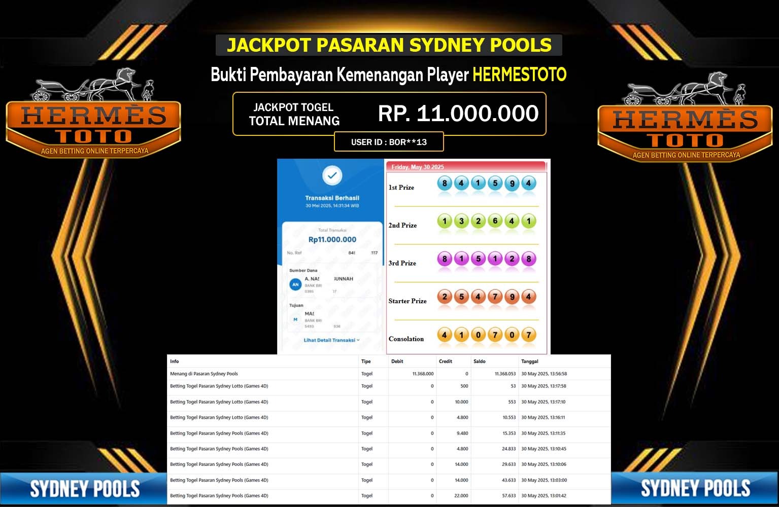 HERMESTOTO JACKPOT PASARAN SYDNEY POOLS Rp.11.000.000,- LUNAS