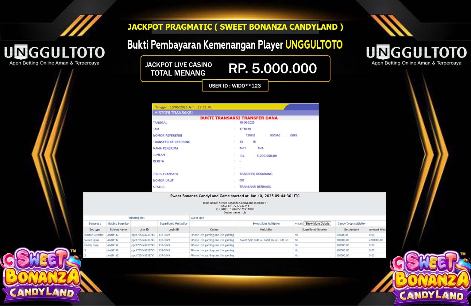 UNGGULTOTO JACKPOT SWEET BONANZA CANDYLAND Rp.5.000.000,- LUNAS
