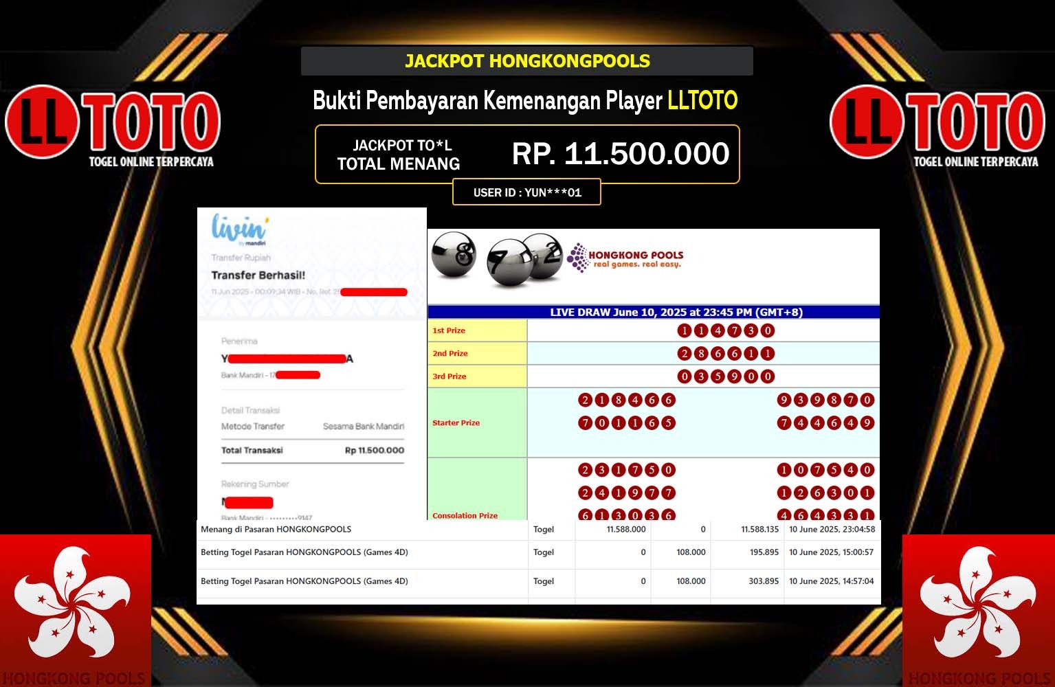 LLTOTO JACKPOT HONGKONGPOOLS  Rp.11.500.000,- LUNAS