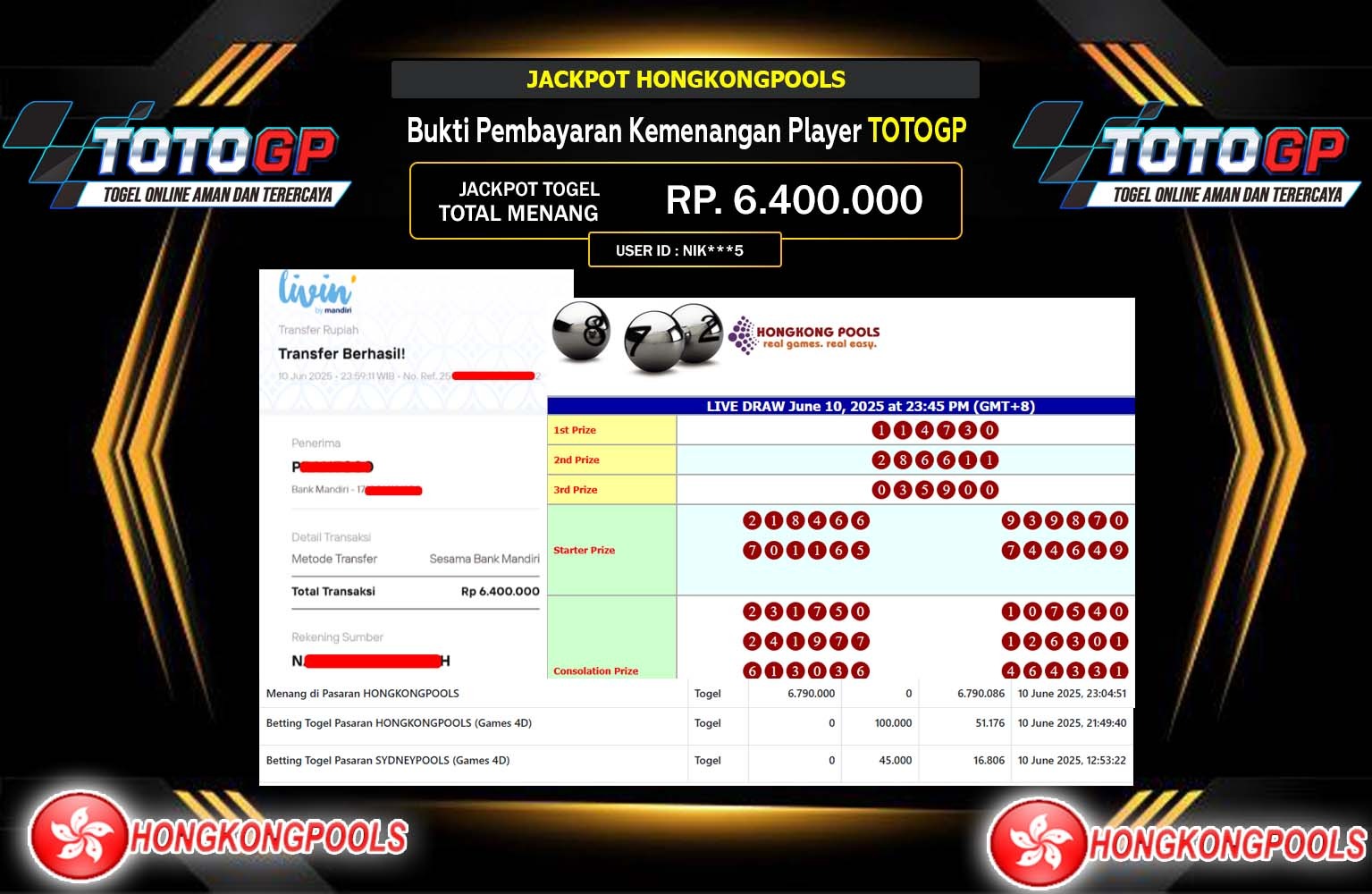 TOTOGP JACKPOT HONGKONGPOOLS Rp.6.400.000,- LUNAS